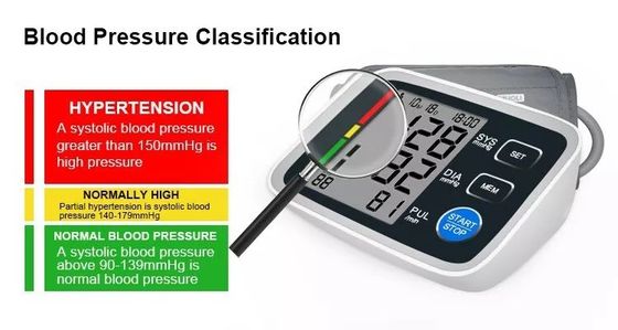 Sphygmomanometer เครื่องวัดความดันโลหิตแบบดิจิตอลบลูทูธ