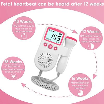 Ultrasonic Heartbeat Detector Monitor Home Pregnancy Pregnant Fetal Heartbeat Doppler