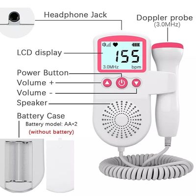 Ultrasonic Heartbeat Detector Monitor Home Pregnancy Pregnant Fetal Heartbeat Doppler