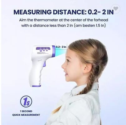เทอร์โมมิเตอร์วัดอุณหภูมิแบบดิจิตอล Healthcare Non Contact Infrared Accurate Room Thermometer Gun