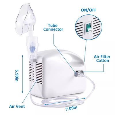 Nebulizer อัดลมแบบประหยัด