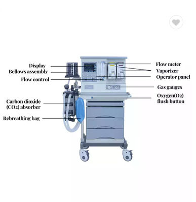 โรงพยาบาล ICU อุปกรณ์การแพทย์เครื่องดมยาสลบเครื่องดมยาสลบแบบพกพา