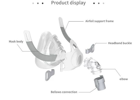 CE Positive Airway Pressure Machine CPAP APAP Bipap Machine Mask