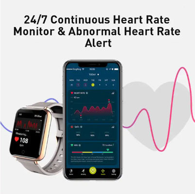Digital Non Invasive Blood Sugar Glucose Meter Monitor Wrist Smartwatch
