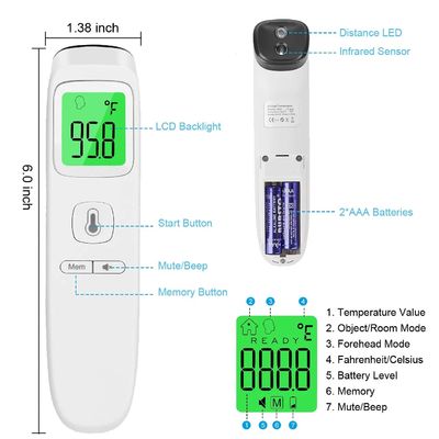 CE Fever Head Temperature เครื่องวัดอุณหภูมิร่างกายอินฟราเรดหน้าผากหน้าผากแบบไม่สัมผัส